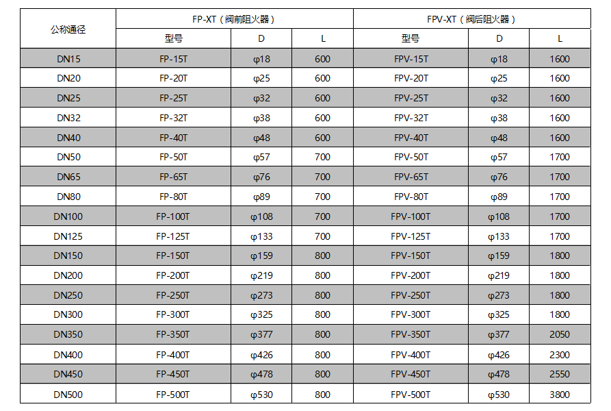 ��˹ά��˹9888��APP(�й�)�ٷ���վ